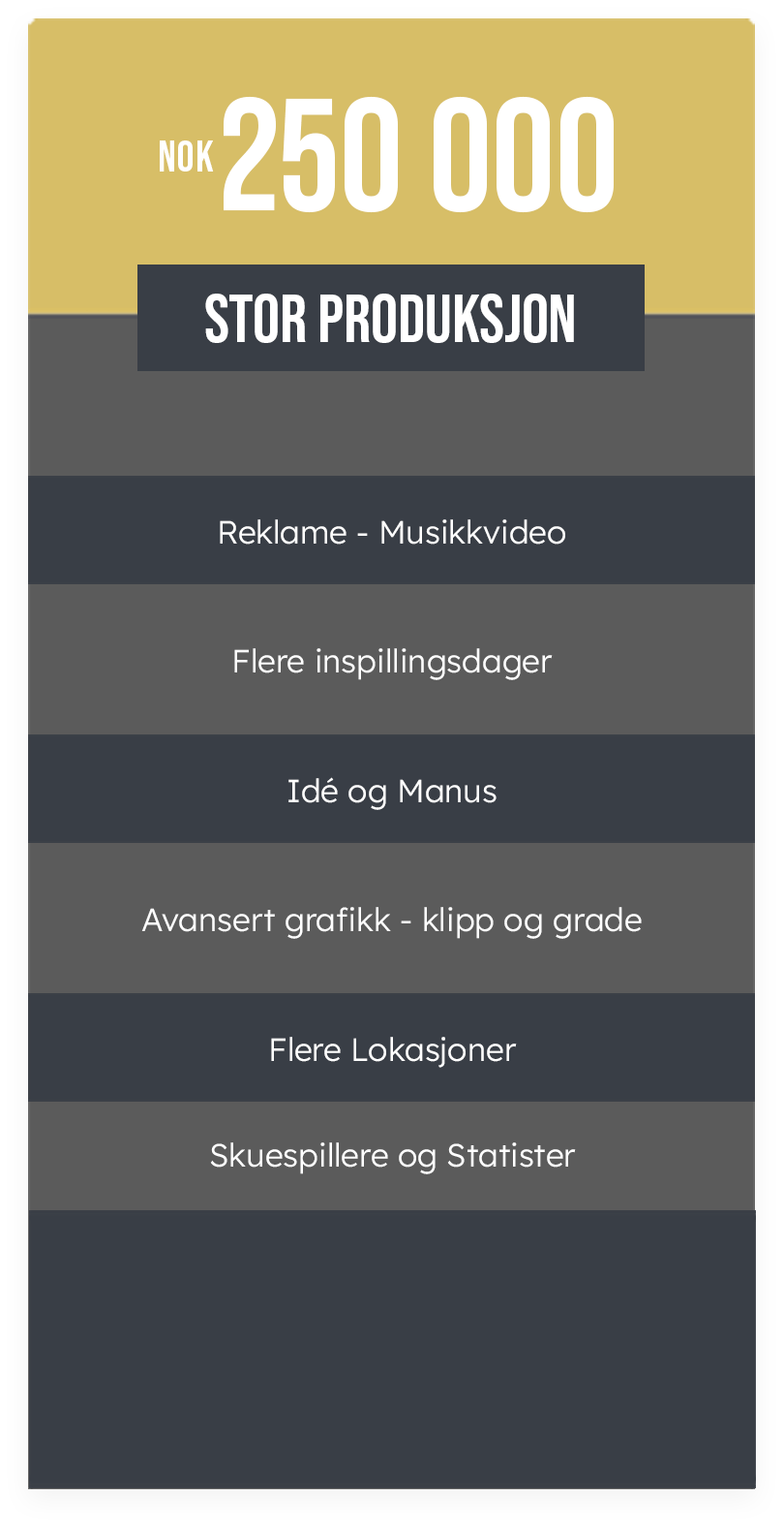 Stor Film Produksjon Stor Film Produksjon