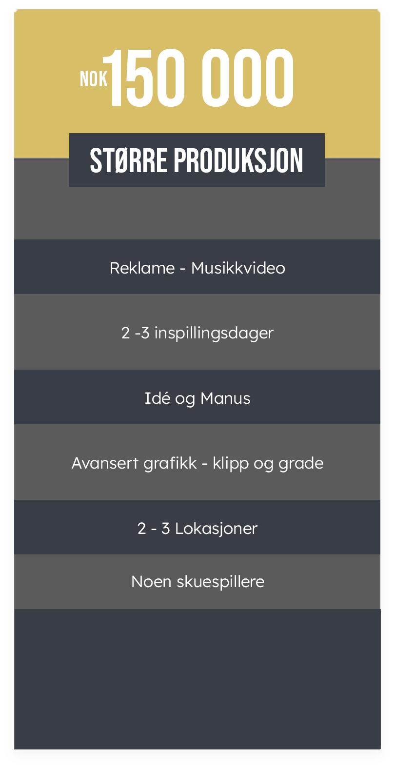Større Film Produksjon Større Film Produksjon